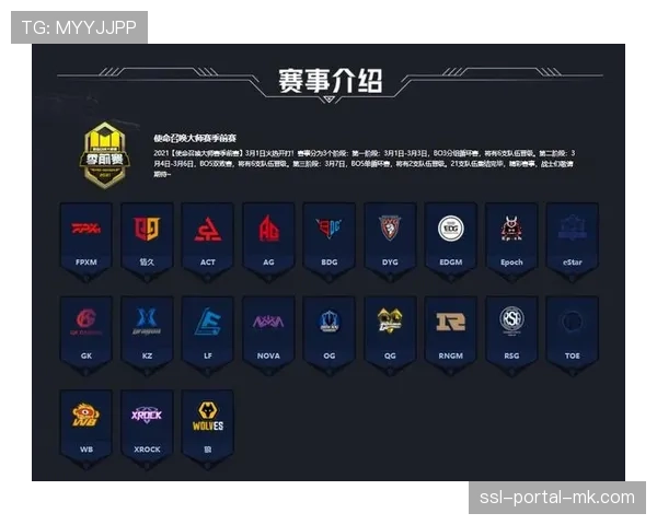 复盘：社交媒体平台为季后赛高光片段版权支付创纪录费用